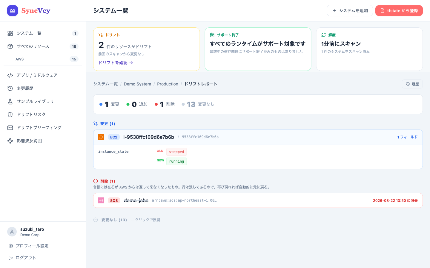 tfstateの定義とAWSの実態のずれを、属性レベルで示すドリフトレポート