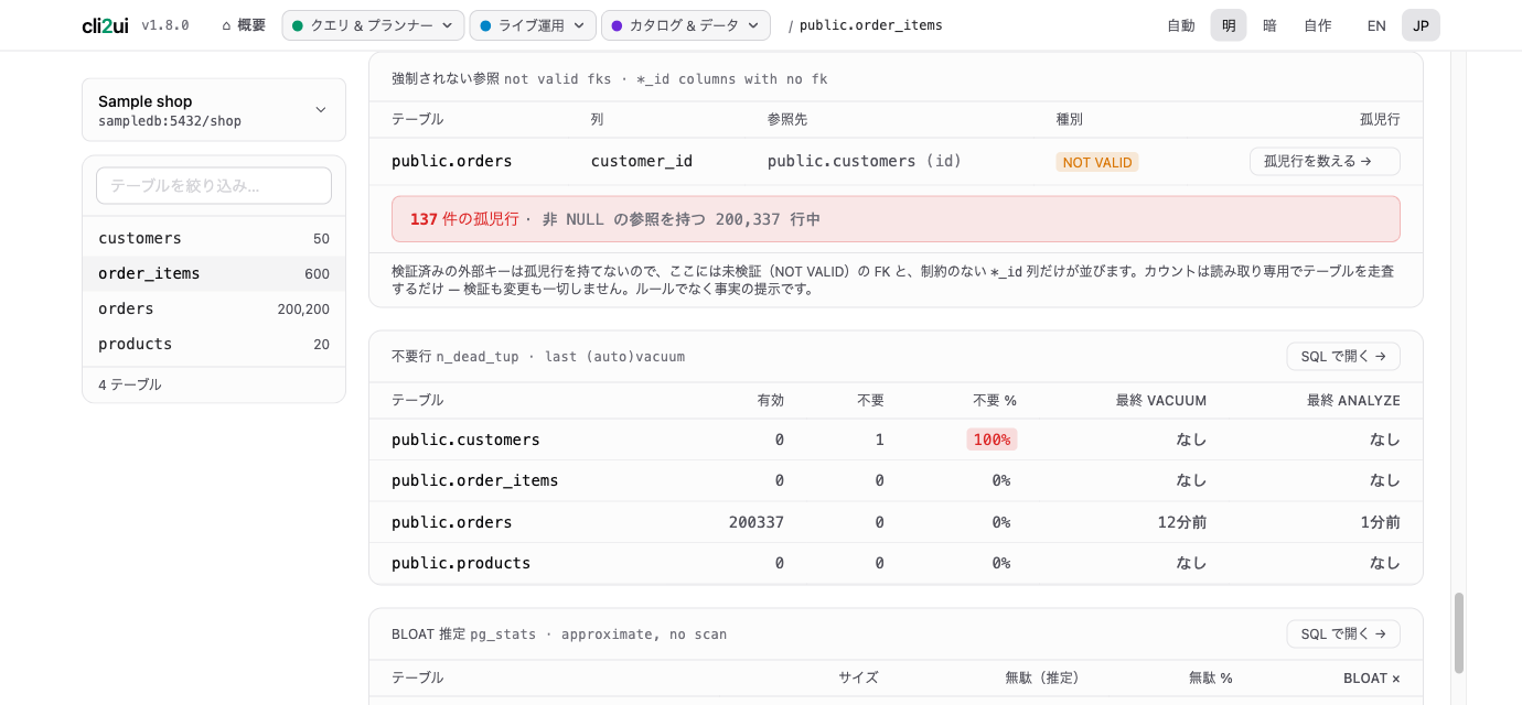 外部キーの違反行の件数と、NOT VALIDの一覧