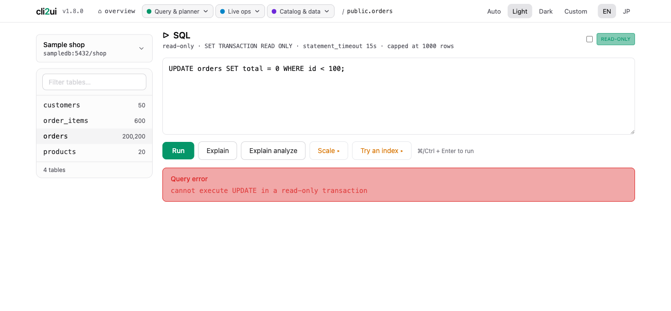 An UPDATE refused inside a read-only transaction