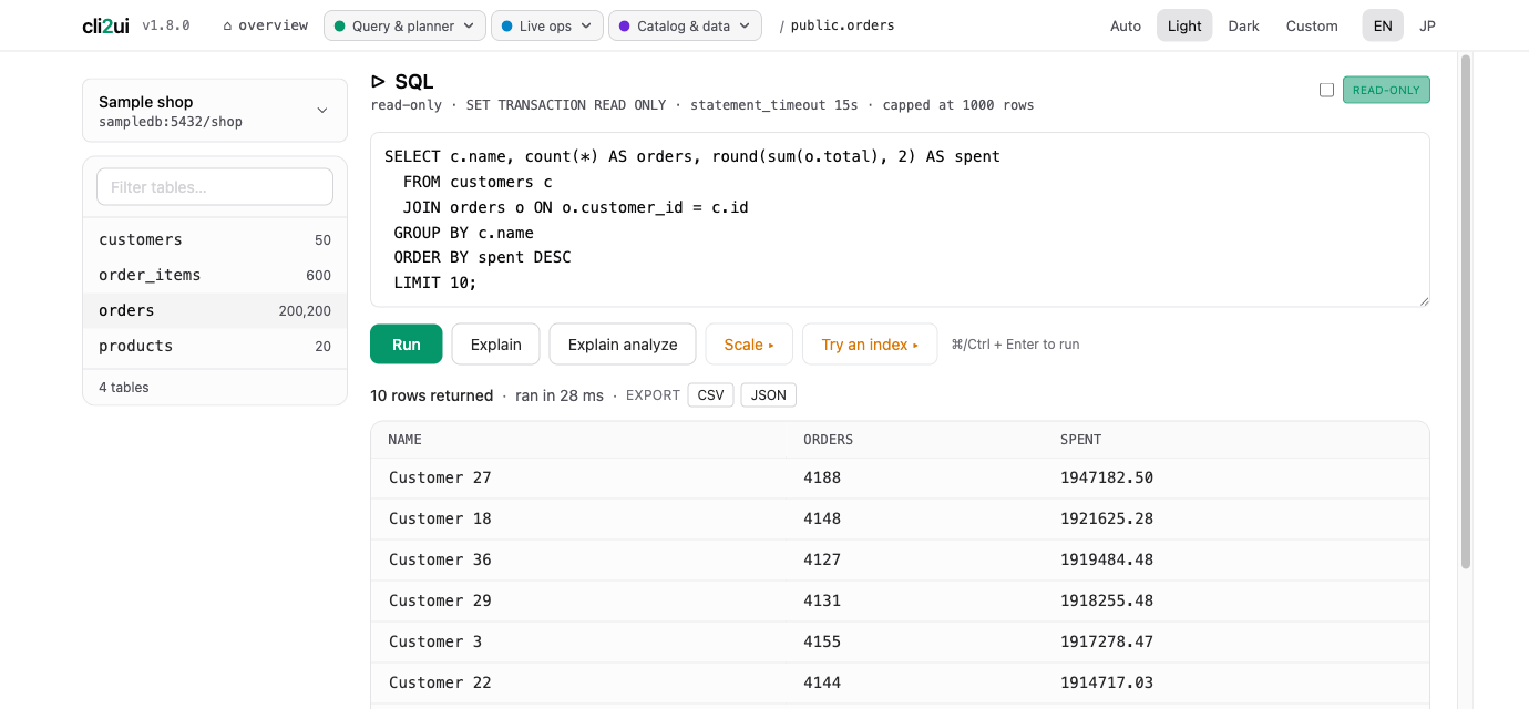 The SQL runner with a query, its result, and EXPLAIN and index buttons
